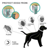 Dog Flea and Tick Prevention Collar